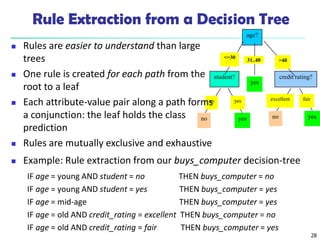 28
age?
student? credit rating?
<=30
>40
no yes yes
yes
31..40
fair
excellent
yes
no
 Example: Rule extraction from our buys_computer decision-tree
IF age = young AND student = no THEN buys_computer = no
IF age = young AND student = yes THEN buys_computer = yes
IF age = mid-age THEN buys_computer = yes
IF age = old AND credit_rating = excellent THEN buys_computer = no
IF age = old AND credit_rating = fair THEN buys_computer = yes
Rule Extraction from a Decision Tree
 Rules are easier to understand than large
trees
 One rule is created for each path from the
root to a leaf
 Each attribute-value pair along a path forms
a conjunction: the leaf holds the class
prediction
 Rules are mutually exclusive and exhaustive
 