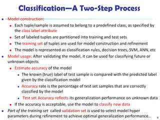 4
Classification—A Two-Step Process
 Model construction:
 Each tuple/sample is assumed to belong to a predefined class, as specified by
the class label attribute
 Set of labeled tuples are partitioned into training and test sets
 The training set of tuples are used for model construction and refinement
 The model is represented as classification rules, decision trees, SVM, ANN, etc
 Model usage: After validating the model, it can be used for classifying future or
unknown objects
 Estimate accuracy of the model
 The known (true) label of test sample is compared with the predicted label
given by the classification model
 Accuracy rate is the percentage of test set samples that are correctly
classified by the model
 Test set Accuracy reflects its generalization performance on unknown data
 If the accuracy is acceptable, use the model to classify new data
 Part of the training set called validation set is used to select model hyper
parameters during refinement to achieve optimal generalization performance..
 