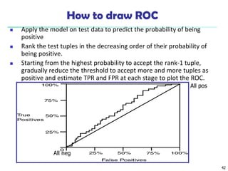How to draw ROC
42
 Apply the model on test data to predict the probability of being
positive
 Rank the test tuples in the decreasing order of their probability of
being positive.
 Starting from the highest probability to accept the rank-1 tuple,
gradually reduce the threshold to accept more and more tuples as
positive and estimate TPR and FPR at each stage to plot the ROC.
All neg
All pos
 