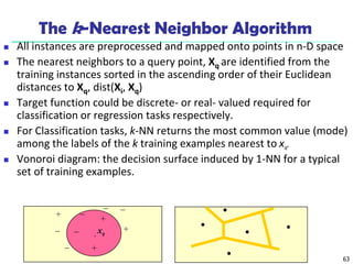 63
The k-Nearest Neighbor Algorithm
 All instances are preprocessed and mapped onto points in n-D space
 The nearest neighbors to a query point, Xq are identified from the
training instances sorted in the ascending order of their Euclidean
distances to Xq, dist(Xi, Xq)
 Target function could be discrete- or real- valued required for
classification or regression tasks respectively.
 For Classification tasks, k-NN returns the most common value (mode)
among the labels of the k training examples nearest to xq.
 Vonoroi diagram: the decision surface induced by 1-NN for a typical
set of training examples.
.
_
+
_ xq
+
_ _
+
_
_ +
.
.
.
. .
 