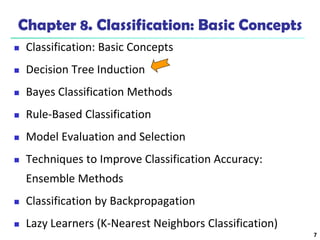 7
Chapter 8. Classification: Basic Concepts
 Classification: Basic Concepts
 Decision Tree Induction
 Bayes Classification Methods
 Rule-Based Classification
 Model Evaluation and Selection
 Techniques to Improve Classification Accuracy:
Ensemble Methods
 Classification by Backpropagation
 Lazy Learners (K-Nearest Neighbors Classification)
 