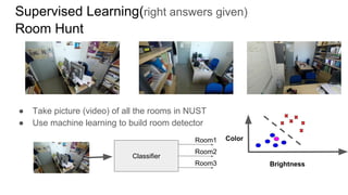 Room Hunt
● Take picture (video) of all the rooms in NUST
● Use machine learning to build room detector
Classifier
Room1
Room2
Room3
Supervised Learning(right answers given)
Brightness
Color
 