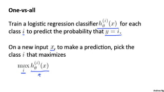 Classification of Machine Learning Techniques