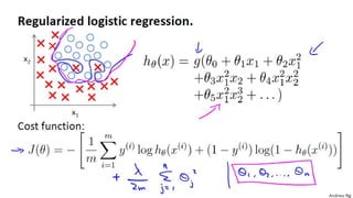 Classification of Machine Learning Techniques