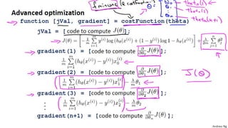 Classification of Machine Learning Techniques