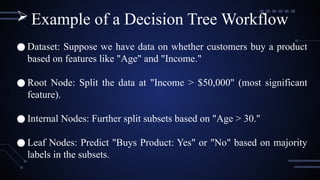  Example of a Decision Tree Workflow
● Dataset: Suppose we have data on whether customers buy a product
based on features like "Age" and "Income."
● Root Node: Split the data at "Income > $50,000" (most significant
feature).
● Internal Nodes: Further split subsets based on "Age > 30."
● Leaf Nodes: Predict "Buys Product: Yes" or "No" based on majority
labels in the subsets.
 