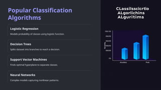 classification models in data science and machine learning | PPTX