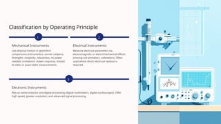 Classification-and-Application-of-Measuring-Instruments.pptx