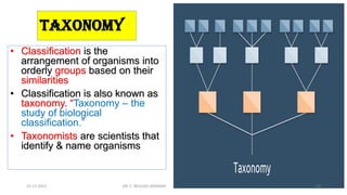 TAXONOMY
• Classification is the
arrangement of organisms into
orderly groups based on their
similarities
• Classification is also known as
taxonomy. “Taxonomy – the
study of biological
classification.”
• Taxonomists are scientists that
identify & name organisms
15-11-2021 DR. C. BEULAH JAYARANI 12
 