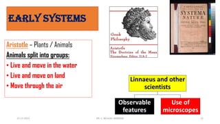 Early systems
Aristotle – Plants / Animals
Animals split into groups:
• Live and move in the water
• Live and move on land
• Move through the air
Linnaeus and other
scientists
Observable
features
Use of
microscopes
15-11-2021 DR. C. BEULAH JAYARANI 22
 