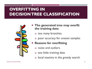 Bia Classification Filter classification-BIA-13122022-103948am-05102023-013341pm.pdf