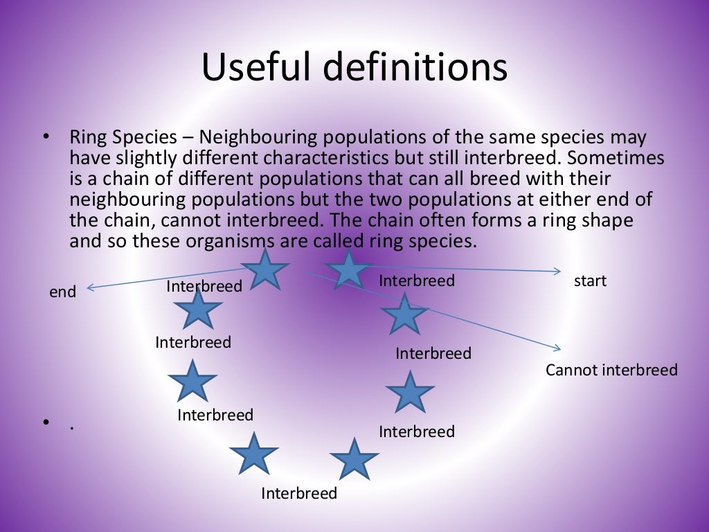 what is the need of classification in biology