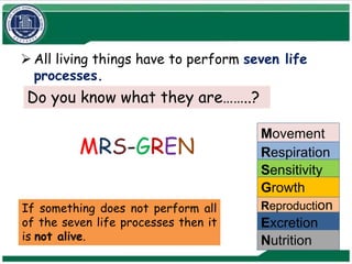 Biology Classification-Chapter-1(1.1-1.7).pptx