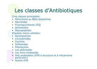 Classification-des-Antibiotiques facile et simple .pdf