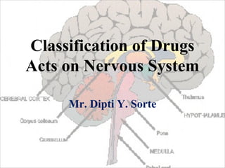 Classification of Drugs
Acts on Nervous System
Mr. Dipti Y. Sorte
 