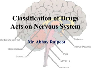 Classification of Drugs
Acts on Nervous System
Mr. Abhay Rajpoot
 