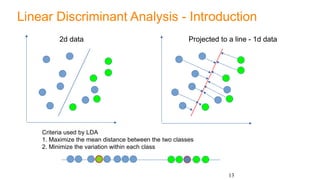 Minimize Variations Classification - Linear Models with LDA.pptx
