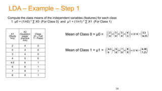 Classification - Linear Models with LDA.pptx