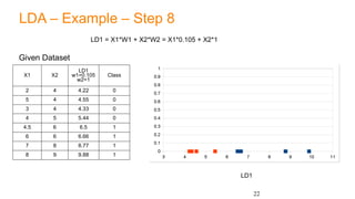 Classification - Linear Models with LDA.pptx