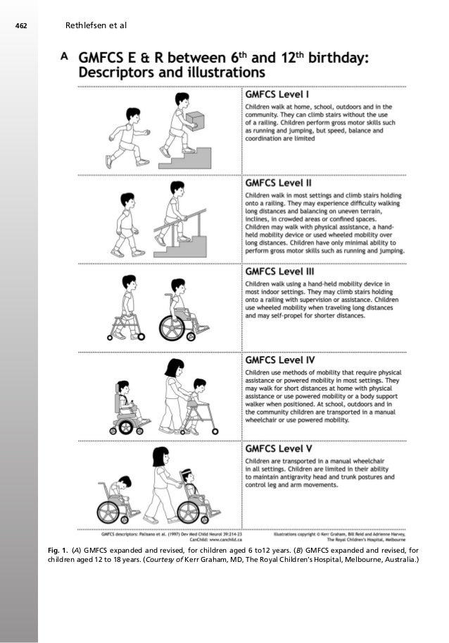 En Espanol! Level 1 Actividades para todos Practica por niveles 2003 Brand New! En Espanol! Level 1 Actividades para todos Practica por niveles 2003 Brand New!
