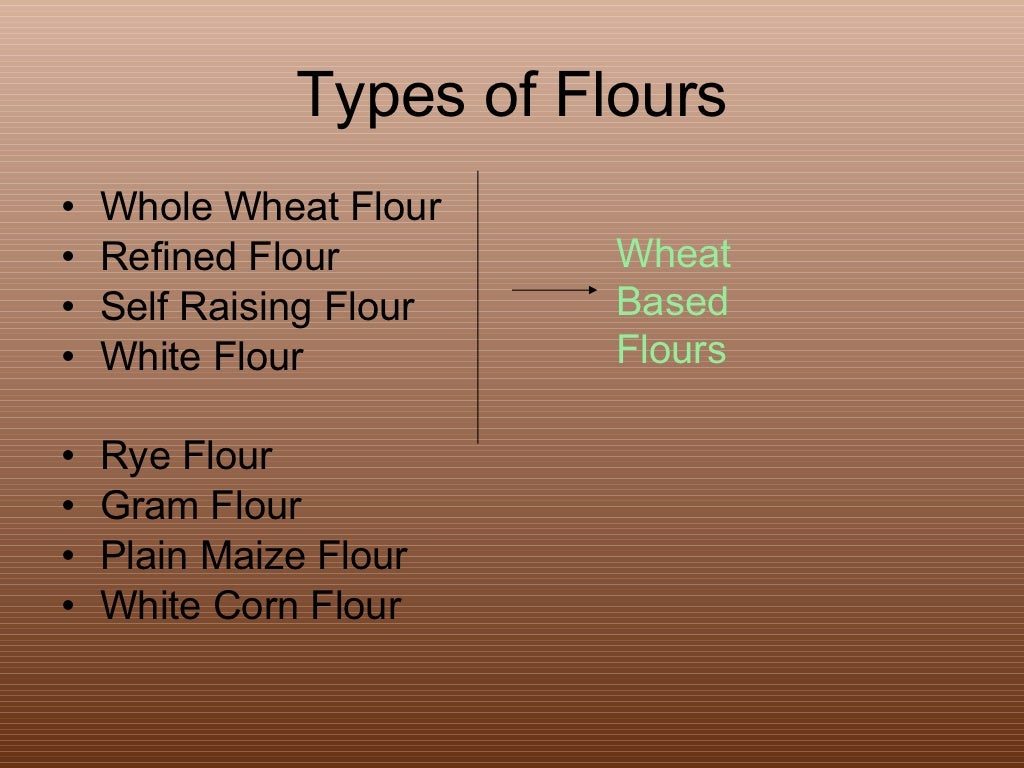 classification of commodities