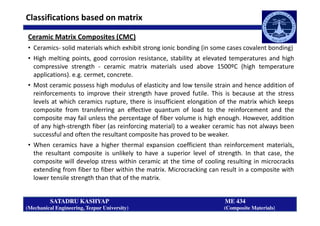 Classification of-composites | PDF