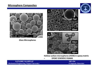 Microsphere Composites
SATADRU KASHYAP ME 434
(Mechanical Engineering, Tezpur University) (Composite Materials)
Glass Microspheres
Hollow carbon microspheres (HCM) in epoxy matrix
– EPOXY SYNTATIC FOAMS
 
