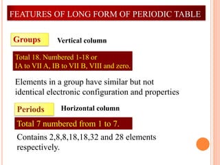 FEATURES OF LONG FORM OF PERIODIC TABLE
Groups Vertical column
Total 18. Numbered 1-18 or
IA to VII A, IB to VII B, VIII and zero.
Periods Horizontal column
Total 7 numbered from 1 to 7.
Elements in a group have similar but not
identical electronic configuration and properties
Contains 2,8,8,18,18,32 and 28 elements
respectively.
 