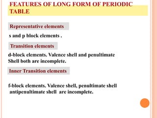 Representative elements
Transition elements
s and p block elements .
d-block elements. Valence shell and penultimate
Shell both are incomplete.
Inner Transition elements
f-block elements. Valence shell, penultimate shell
antipenultimate shell are incomplete.
FEATURES OF LONG FORM OF PERIODIC
TABLE
 