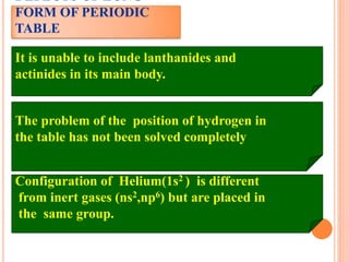 DEFECTS OF LONG
FORM OF PERIODIC
TABLE
The problem of the position of hydrogen in
the table has not been solved completely
Configuration of Helium(1s2 ) is different
from inert gases (ns2,np6) but are placed in
the same group.
It is unable to include lanthanides and
actinides in its main body.
 