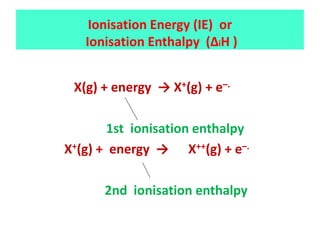 X(g) + energy → X+(g) + e–.
1st ionisation enthalpy
X+(g) + energy → X++(g) + e–.
2nd ionisation enthalpy
Ionisation Energy (IE) or
Ionisation Enthalpy (ΔiH )
 