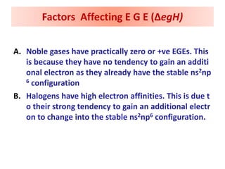 A. Noble gases have practically zero or +ve EGEs. This
is because they have no tendency to gain an additi
onal electron as they already have the stable ns2np
6 configuration
B. Halogens have high electron affinities. This is due t
o their strong tendency to gain an additional electr
on to change into the stable ns2np6 configuration.
Factors Affecting E G E (ΔegH)
 