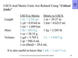 Second Conversion Usec Classification-of-matter-and-measurements.ppt