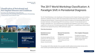 Comprehensive Evidence-Based Guidelines for Pediatric Periodontal ...