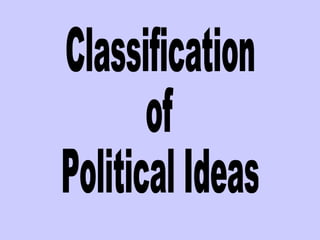 Classification  of  Political Ideas 