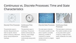 Classification-of-Random-Processes-An-Overview.pptx_20250804_182832 ...