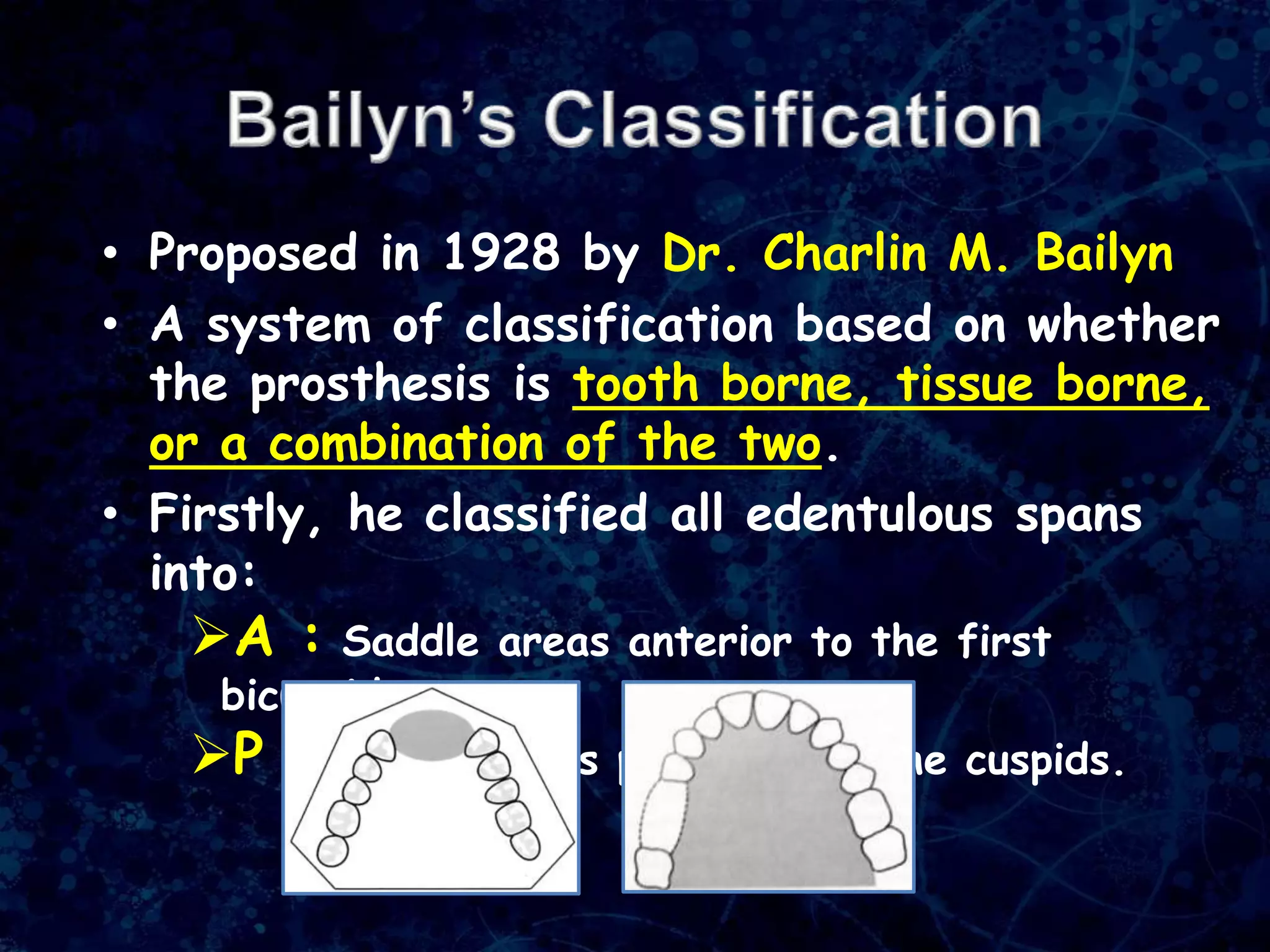 • Proposed in 1928 by Dr. Charlin M. Bailyn
• A system of classification based on whether
the prosthesis is tooth borne, tissue borne,
or a combination of the two.
• Firstly, he classified all edentulous spans
into:
A : Saddle areas anterior to the first
bicuspids.
P : Saddle areas posterior to the cuspids.
 