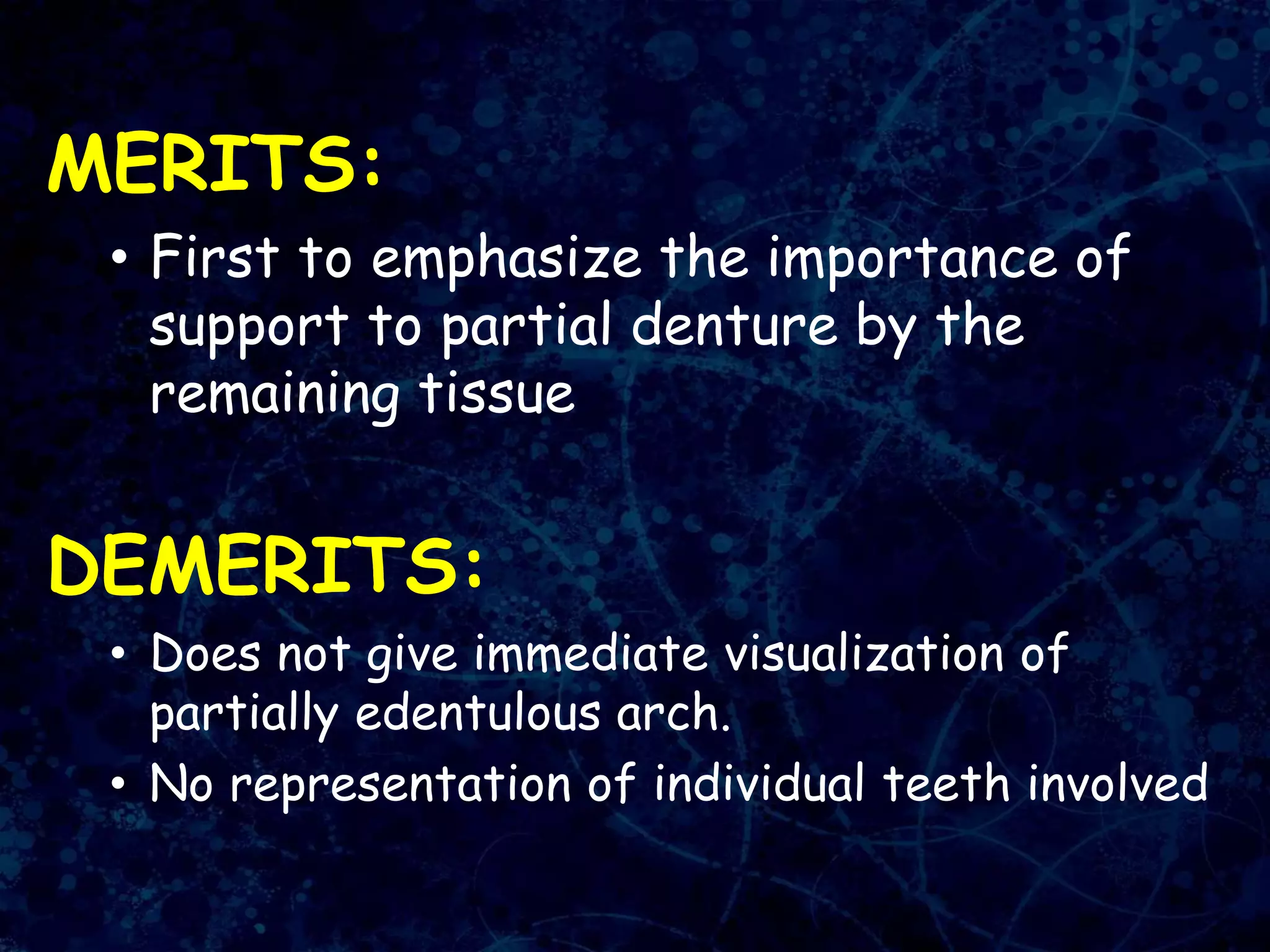 MERITS:
• First to emphasize the importance of
support to partial denture by the
remaining tissue
DEMERITS:
• Does not give immediate visualization of
partially edentulous arch.
• No representation of individual teeth involved
 