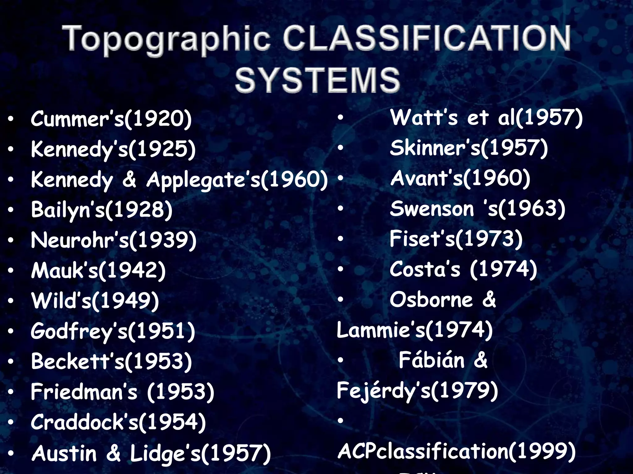 • Cummer’s(1920)
• Kennedy’s(1925)
• Kennedy & Applegate’s(1960)
• Bailyn’s(1928)
• Neurohr’s(1939)
• Mauk’s(1942)
• Wild’s(1949)
• Godfrey’s(1951)
• Beckett’s(1953)
• Friedman’s (1953)
• Craddock’s(1954)
• Austin & Lidge’s(1957)
• Watt’s et al(1957)
• Skinner’s(1957)
• Avant’s(1960)
• Swenson ’s(1963)
• Fiset’s(1973)
• Costa’s (1974)
• Osborne &
Lammie’s(1974)
• Fábián &
Fejérdy’s(1979)
•
ACPclassification(1999)
 