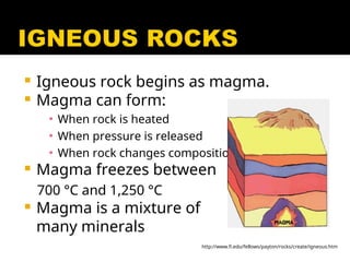 Grade 12 HUMSS Classification-of-Rocks.ppt