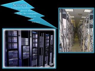 Server Computer hardware, software that helps the computer connect to the internet