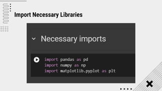 Import Necessary Libraries
 