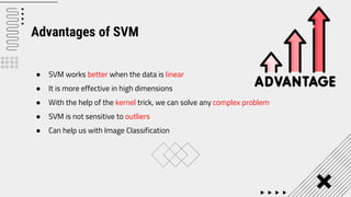 ● SVM works better when the data is linear
● It is more effective in high dimensions
● With the help of the kernel trick, we can solve any complex problem
● SVM is not sensitive to outliers
● Can help us with Image Classification
Advantages of SVM
 