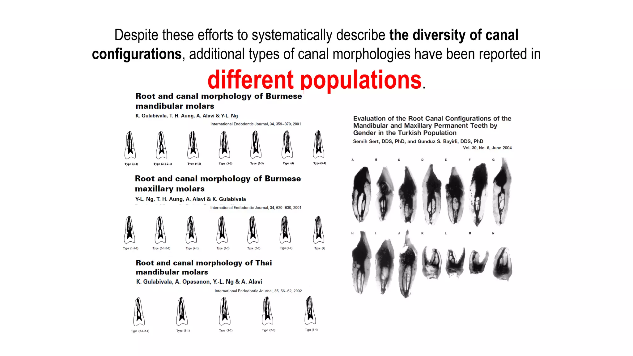 Introduction
Despite these efforts to systematically describe the diversity of canal
configurations, additional types of canal morphologies have been reported in
different populations.
 