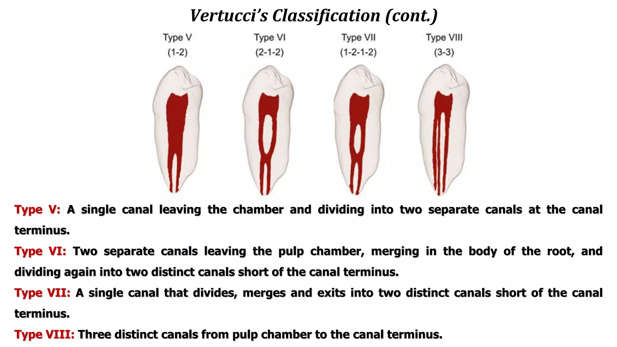 Vertucci’s Classification (cont.)
Type V: A single canal leaving the chamber and dividing into two separate canals at the canal
terminus.
Type VI: Two separate canals leaving the pulp chamber, merging in the body of the root, and
dividing again into two distinct canals short of the canal terminus.
Type VII: A single canal that divides, merges and exits into two distinct canals short of the canal
terminus.
Type VIII: Three distinct canals from pulp chamber to the canal terminus.
 
