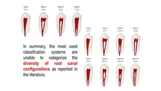 In summary, the most used
classification systems are
unable to categorize the
diversity of root canal
configurations as reported in
the literature.
Introduction
 