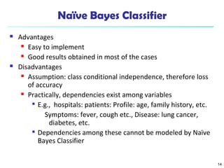 14
Naïve Bayes Classifier
 Advantages
 Easy to implement
 Good results obtained in most of the cases
 Disadvantages
 Assumption: class conditional independence, therefore loss
of accuracy
 Practically, dependencies exist among variables

E.g., hospitals: patients: Profile: age, family history, etc.
Symptoms: fever, cough etc., Disease: lung cancer,
diabetes, etc.

Dependencies among these cannot be modeled by Naïve
Bayes Classifier
 