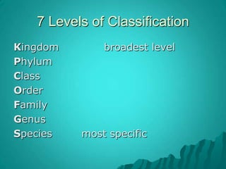 7 Levels of ClassificationKingdom 		broadest levelPhylum		ClassOrderFamilyGenus Species		most specific