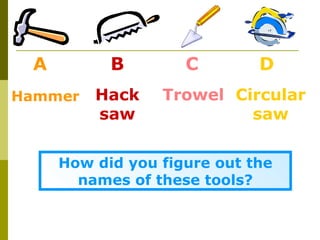 A         B        C        D
Hammer   Hack    Trowel Circular
         saw              saw


     How did you figure out the
       names of these tools?
 