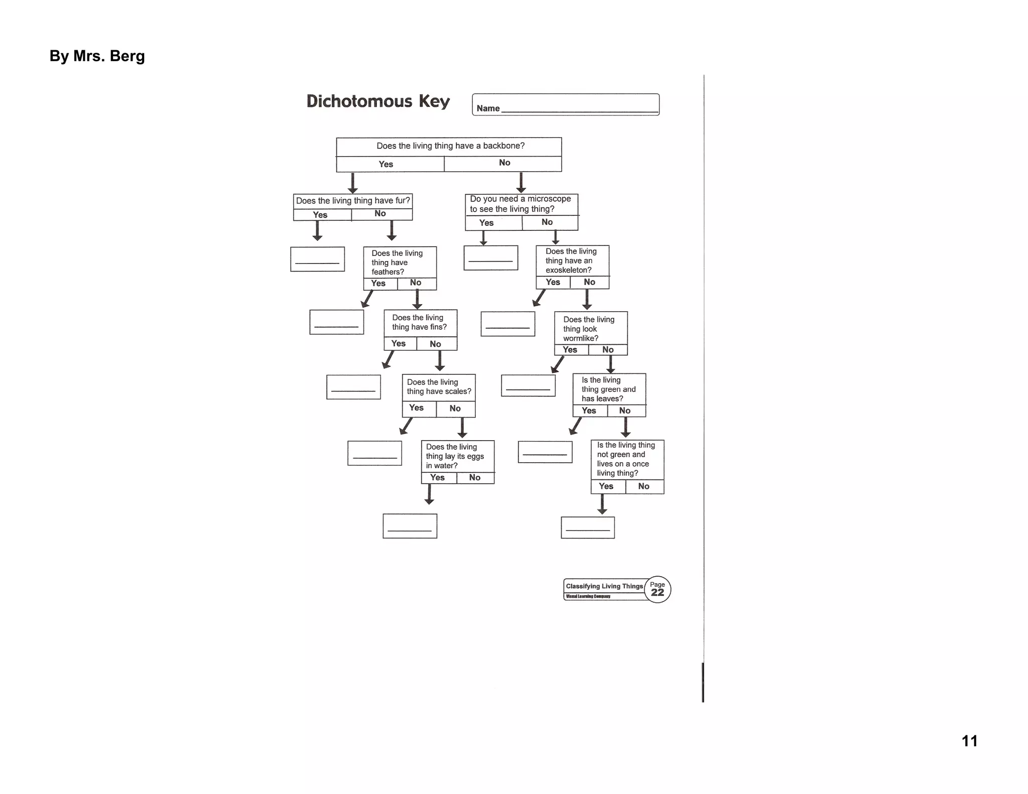 Classification & 6 kingdoms of living things berg | PDF